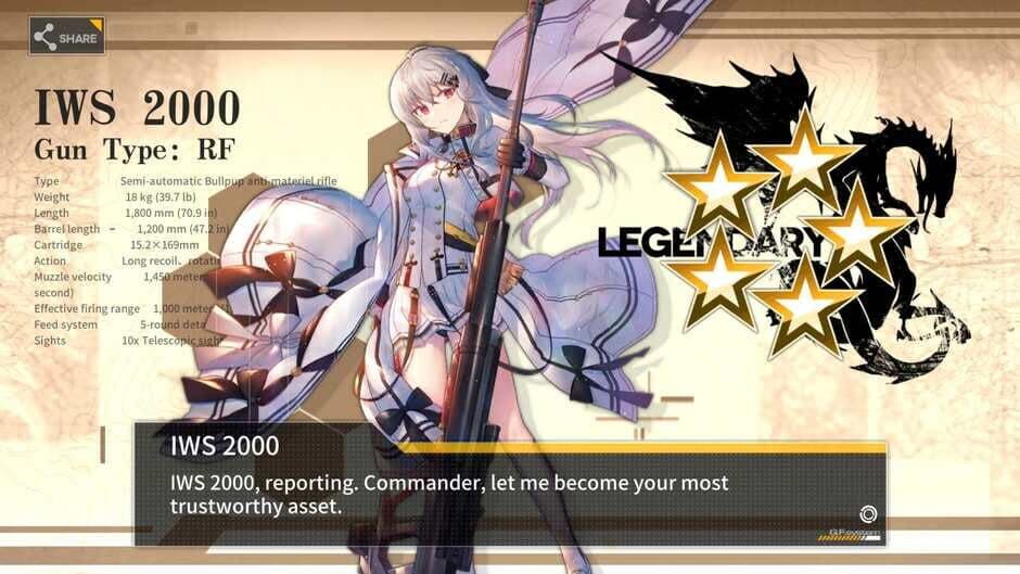 Girls' Frontline screenshot