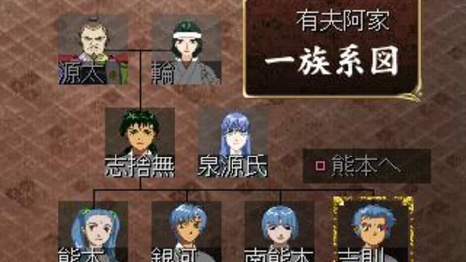 Ore no Shikabane wo Koete Yuke screenshot