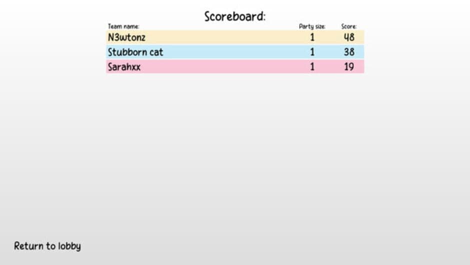 Click on Clocks Together screenshot