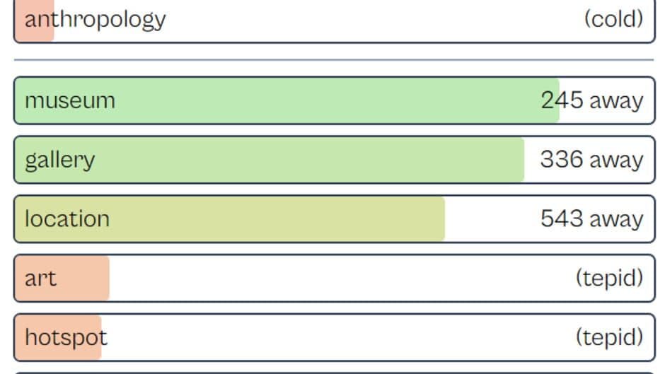 Proximity screenshot