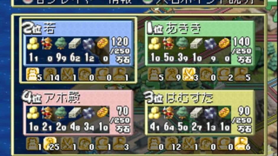 Zipangu Jima: Unmei ha Saikoro ga Kimeru!? screenshot