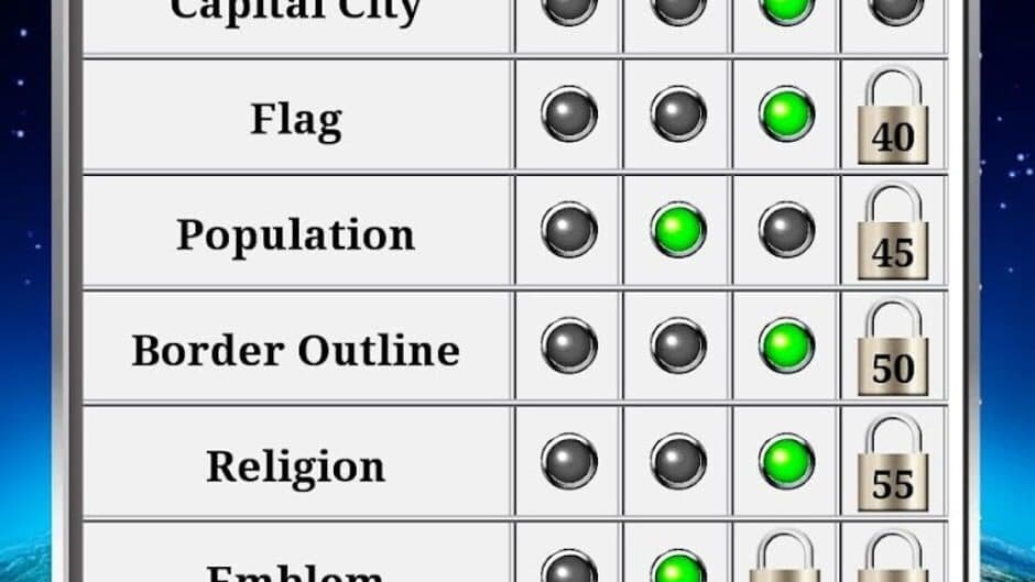 World Geography screenshot