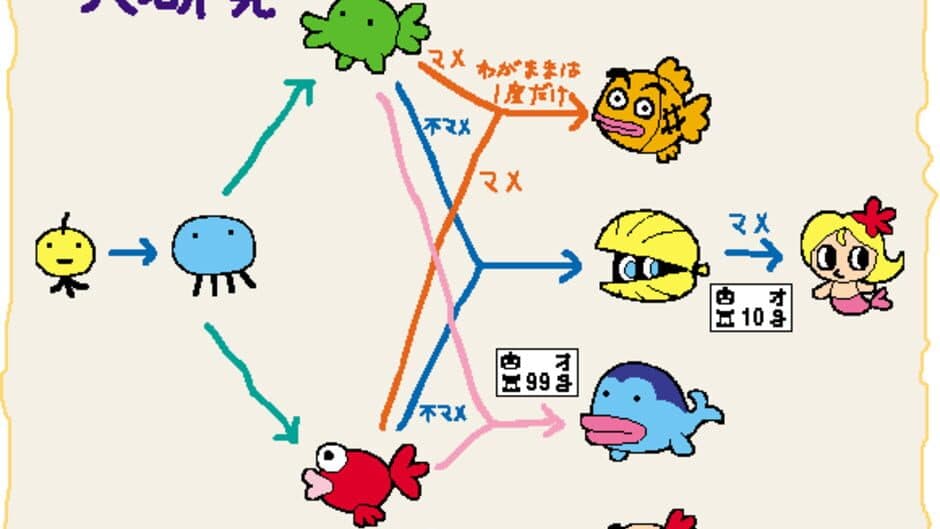 Tamagotchi Ocean screenshot