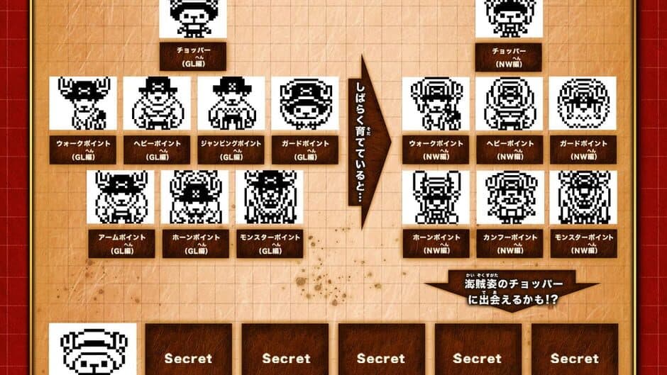 Choppertchi screenshot