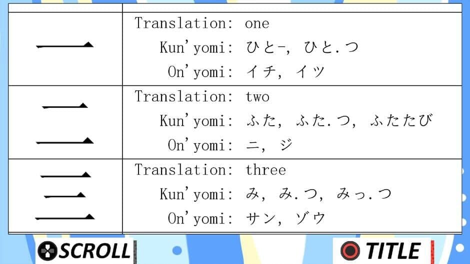 Learn Basic Kanji!! screenshot